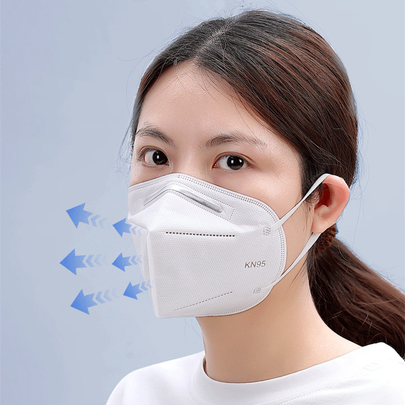Gaea Anti Virus Mask Disposable Earloop KN95 Masks - Changzhou Gaea ...